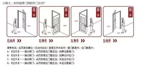 大門往內開還是往外開|大門開門方向要往哪裡開